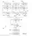 Fig. 06 - Analysis of wireless communication links between medical devices