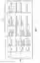Fig. 07 - Analysis of wireless communication links between medical devices