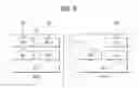 Fig. 09 - Method for handling of data transmission and reception for SeNB related bearer release at a user equipment in a dual connectivity system and device therefor