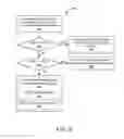 Fig. 08 - Using Wi-Fi as human control interface