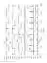 Fig. 07 - Circuits, controllers and methods for controlling LED strings or circuits