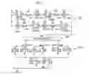 Fig. 01 - Systems and methods for controlling the spectral content of LED lighting devices