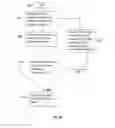 Fig. 07 - Systems and methods for controlling the spectral content of LED lighting devices