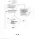 Fig. 08 - Systems and methods for controlling the spectral content of LED lighting devices