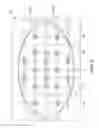Fig. 07 - Device and method for testing LED lighting device