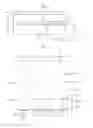Fig. 05 - Display panel including sealing member at bonding area and display device including the same
