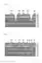 Fig. 04 - Method for manufacturing wiring board