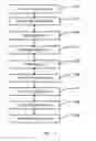 Fig. 10 - Heat dissipation apparatus, heat dissipation control method, and controller