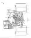 Fig. 03 - Air seeding cart and manifold for same