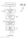 Fig. 06 - System and method of distributing seeds and agricultural particles