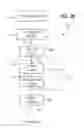 Fig. 07 - System and method of distributing seeds and agricultural particles