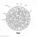Fig. 07 - Plant Feeder