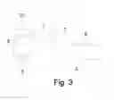 Fig. 04 - Smart fishing rod device
