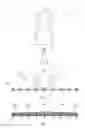 Fig. 03 - Agricultural sprayer boom