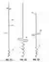 Fig. 06 - Auger support stand