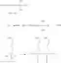 Fig. 03 - Method for imparting to an article or product antimicrobial activity and the article or product having the antimicrobial activity