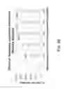 Fig. 04 - MOLLUSCICIDE COMPOSITIONS AND METHODS OF USE THEREOF
