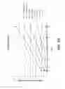 Fig. 07 - MOLLUSCICIDE COMPOSITIONS AND METHODS OF USE THEREOF