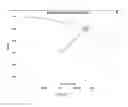 Fig. 08 - METHODS OF MAKING COFFEE WITH HIGH AMOUNTS OF PHENOLS AND CHLOROGENIC ACIDS