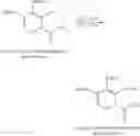 Fig. 04 - Flavor-enhancing compounds
