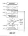 Fig. 03 - Feedback control of food texture system and method