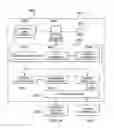 Fig. 07 - Feedback control of food texture system and method
