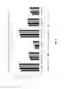 Fig. 03 - Method for Preserving Perishable Fresh Food Products in a Packaging and Packaging Provided Therefor
