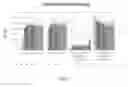 Fig. 04 - Method for Preserving Perishable Fresh Food Products in a Packaging and Packaging Provided Therefor