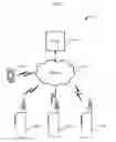 Fig. 18 - Electronic Vapor Device Multitool