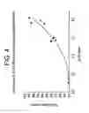 Fig. 04 - Pre-vaporization formulation for controlling acidity in an e-vaping device