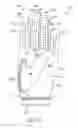 Fig. 04 - Flexible supported glove structures