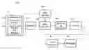 Fig. 01 - Shawl Textile Article And Method Of Making Same