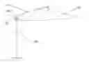 Fig. 01 - Rotating Mechanism of Sunshade