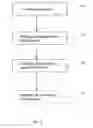 Fig. 09 - Magnetic object suspension apparatus and associated methods and systems