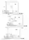Fig. 89 - Product management display system