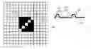 Fig. 01 - FABRIC FOR A TABLE LINEN TEXTILE