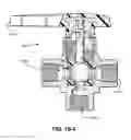 Fig. 30 - Emergency wash system with pulldown eyewash and sheeting showerhead