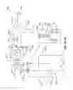 Fig. 50 - Emergency wash system with pulldown eyewash and sheeting showerhead