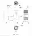 Fig. 76 - Emergency wash system with pulldown eyewash and sheeting showerhead