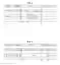Fig. 03 - Endoscope apparatus, endoscope, initialization method, and initialization program