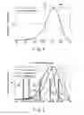 Fig. 04 - Endoscope