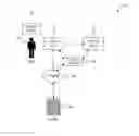 Fig. 01 - Real-time biometric detection of oscillatory phenomena and voltage events