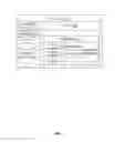 Fig. 03 - Real-time biometric detection of oscillatory phenomena and voltage events