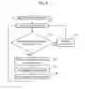 Fig. 04 - Biological signal acquisition device and method for acquiring biological signal