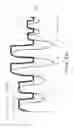 Fig. 04 - Impedance measuring circuit
