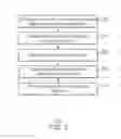 Fig. 08 - ELECTRONIC SKIN