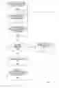 Fig. 03 - Methods and Apparatuses for Providing Adverse Condition Notification in Analyte Monitoring Systems