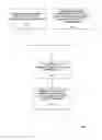 Fig. 05 - Methods and Apparatuses for Providing Adverse Condition Notification in Analyte Monitoring Systems