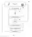 Fig. 04 - Method and system for assessment of cognitive function based on electronic device usage
