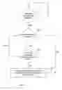 Fig. 06 - Method and system for assessment of cognitive function based on electronic device usage